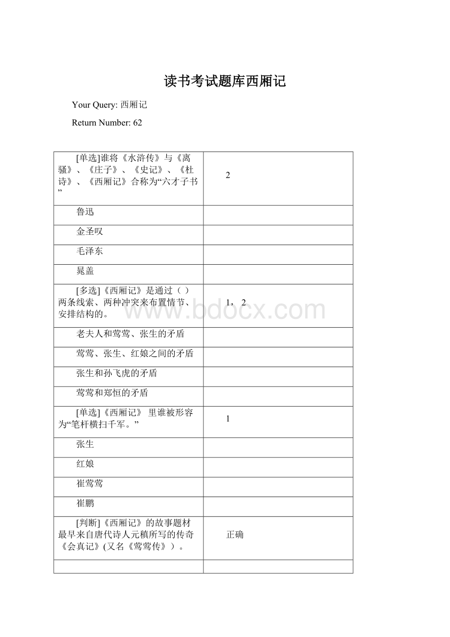 读书考试题库西厢记Word格式.docx