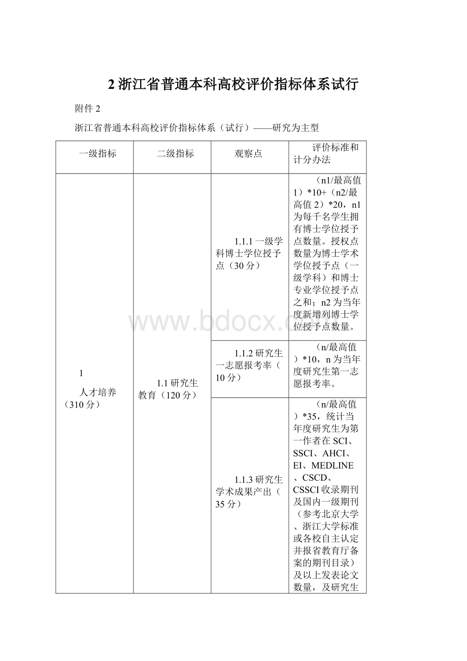 2浙江省普通本科高校评价指标体系试行.docx_第1页