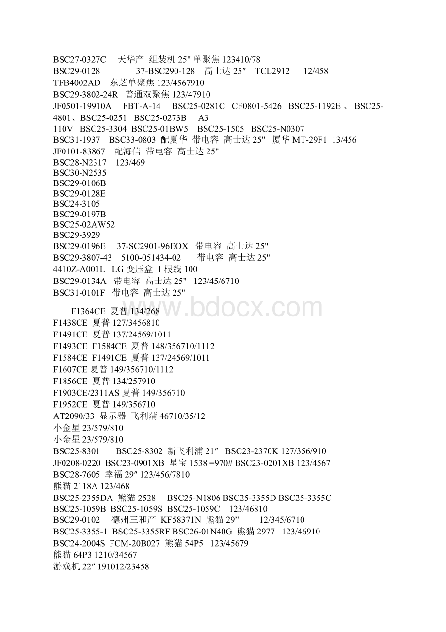 彩电高压包型号通脚.docx_第2页