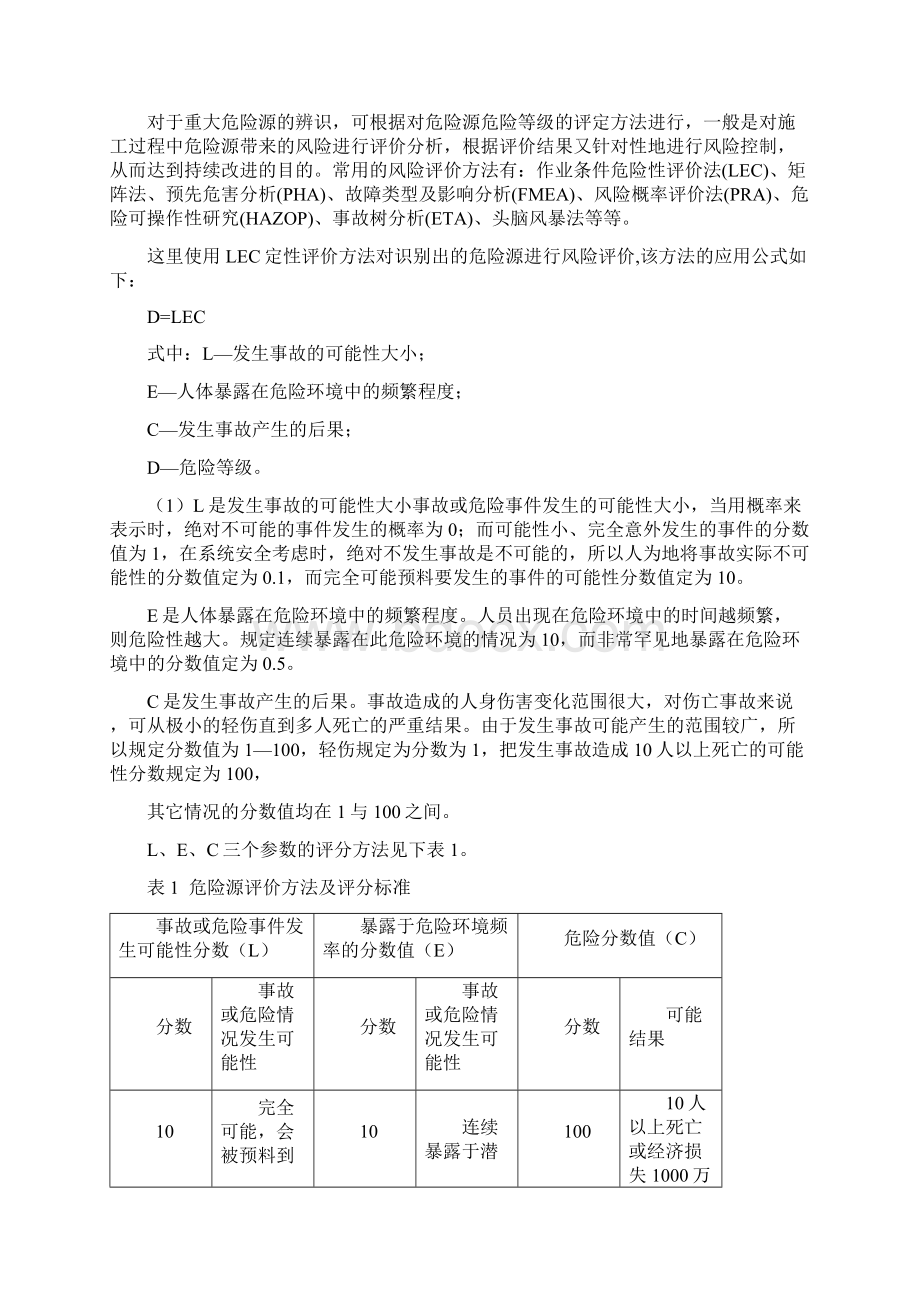 施工重大危险源的辨识.docx_第2页