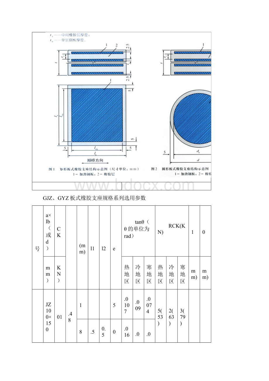 公路桥梁板式橡胶支座尺寸表.docx_第3页