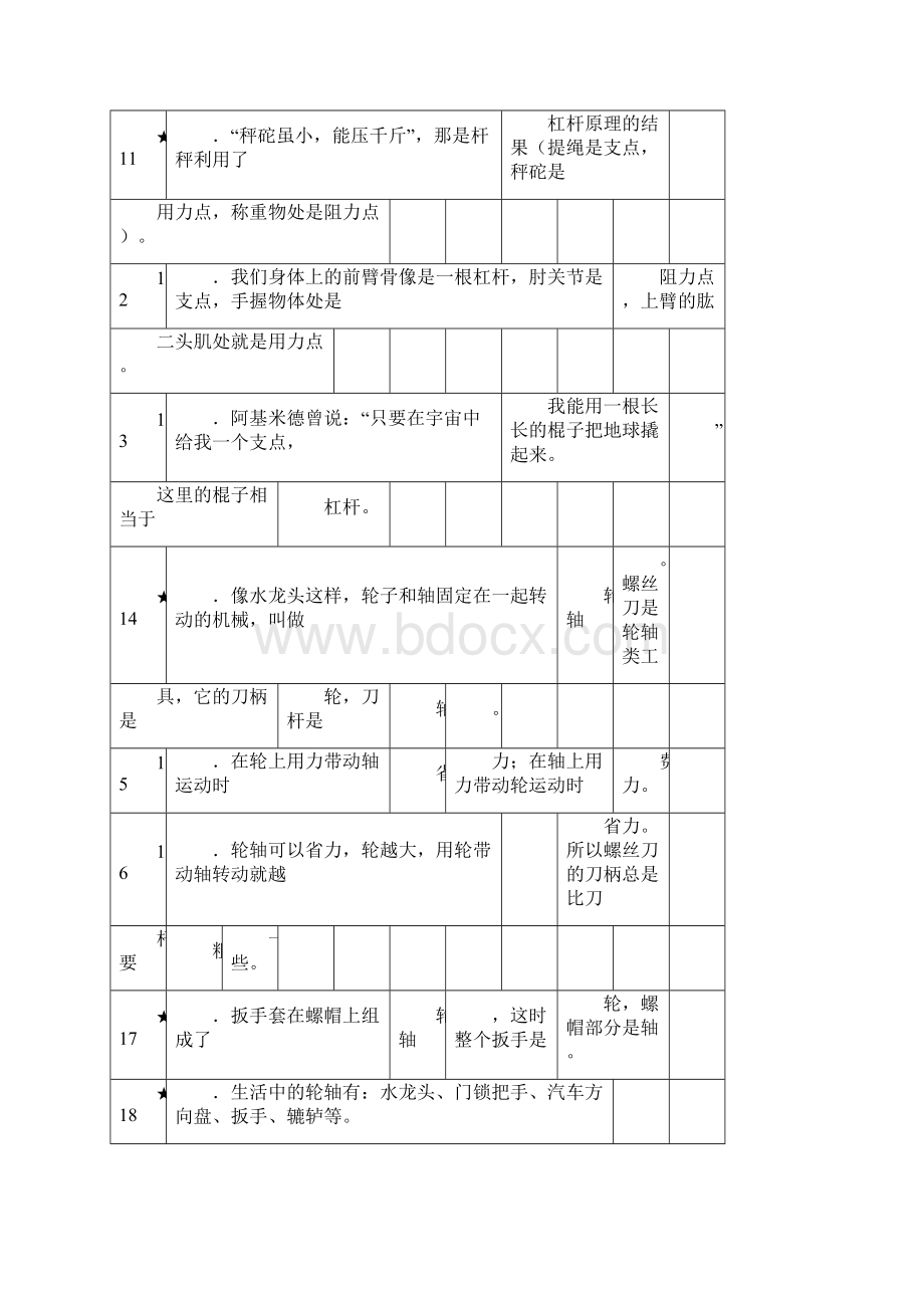 六年级科学上册复习资料细心整理Word文档格式.docx_第2页