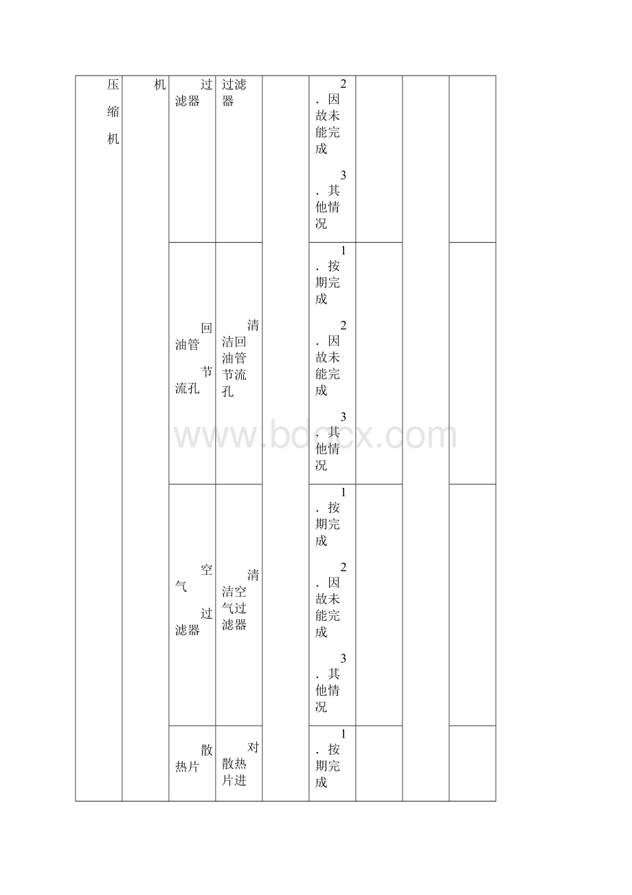 空压机保养记录Word文档下载推荐.docx_第2页