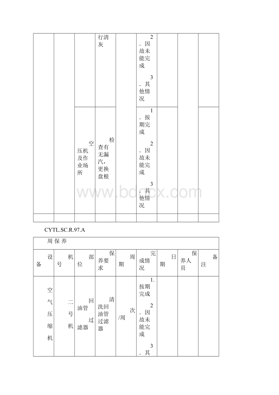 空压机保养记录Word文档下载推荐.docx_第3页