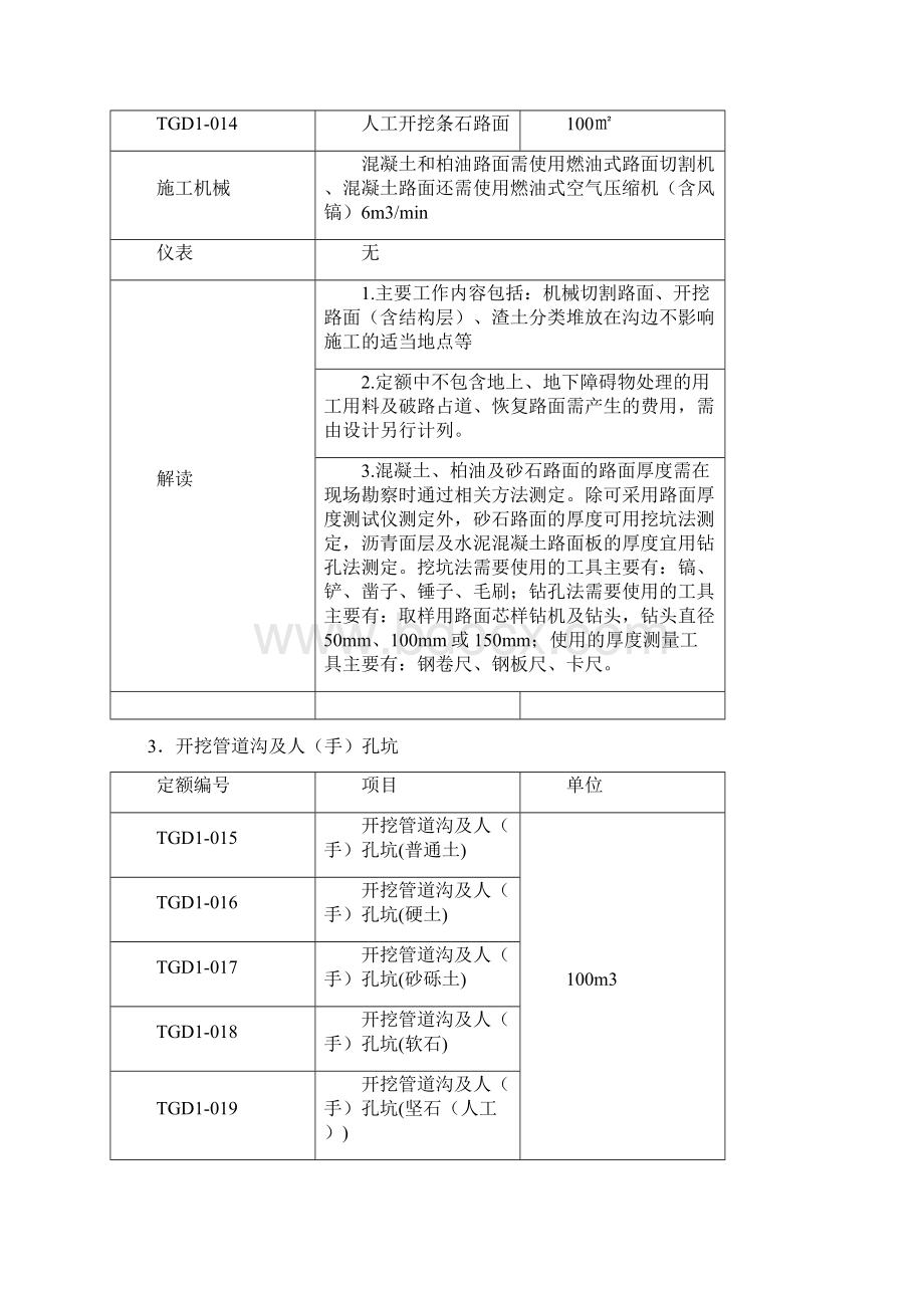 管道工程定额解读.docx_第2页