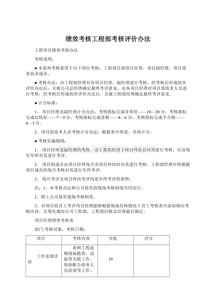 绩效考核工程部考核评价办法.docx_第1页