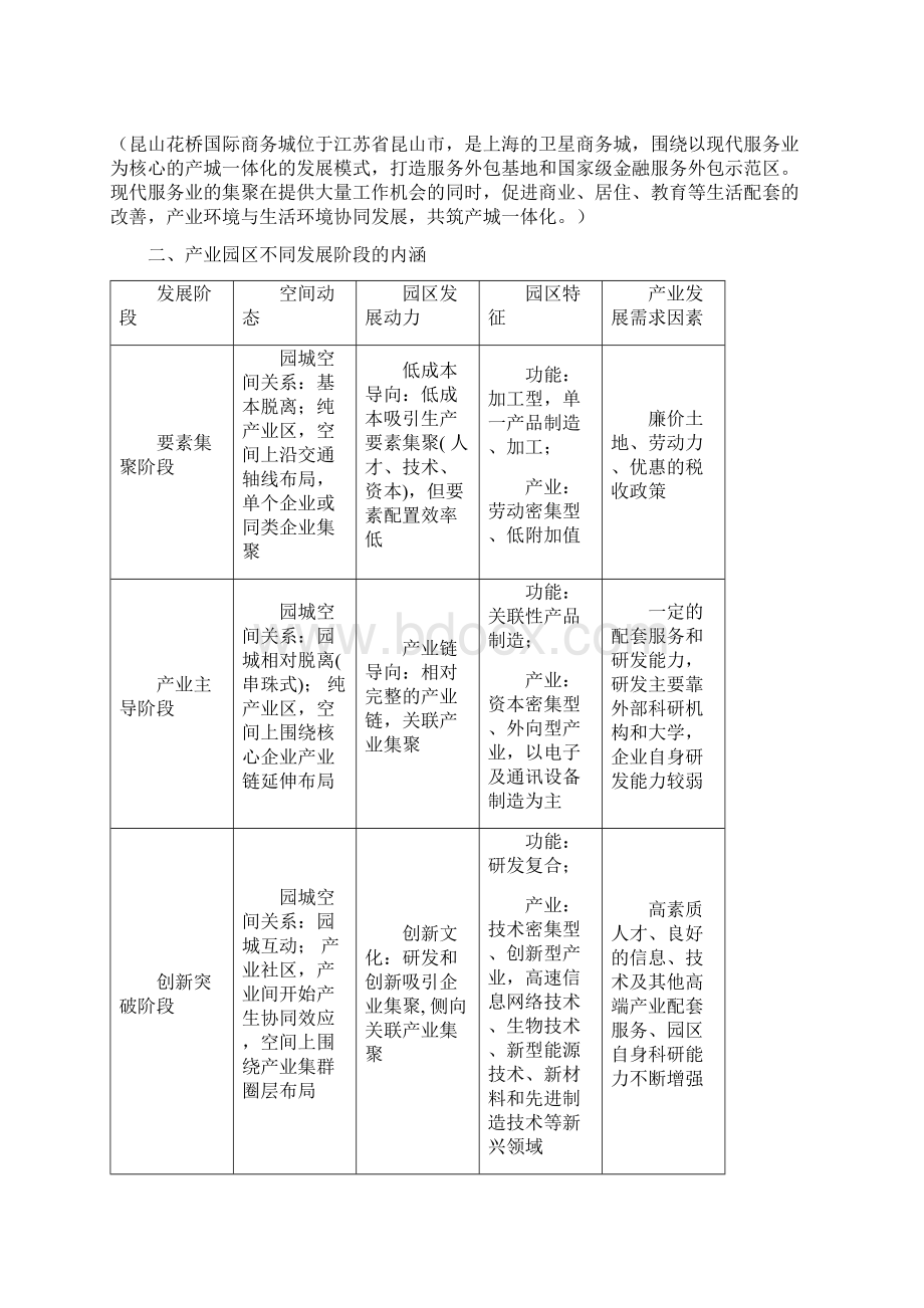 产城融合分析解读上.docx_第3页