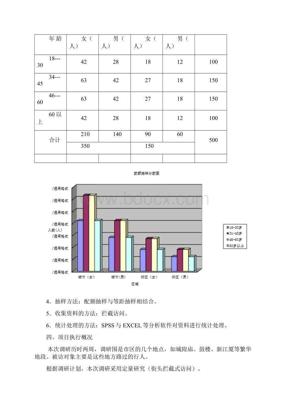 保健品市场调研报告范本.docx_第2页