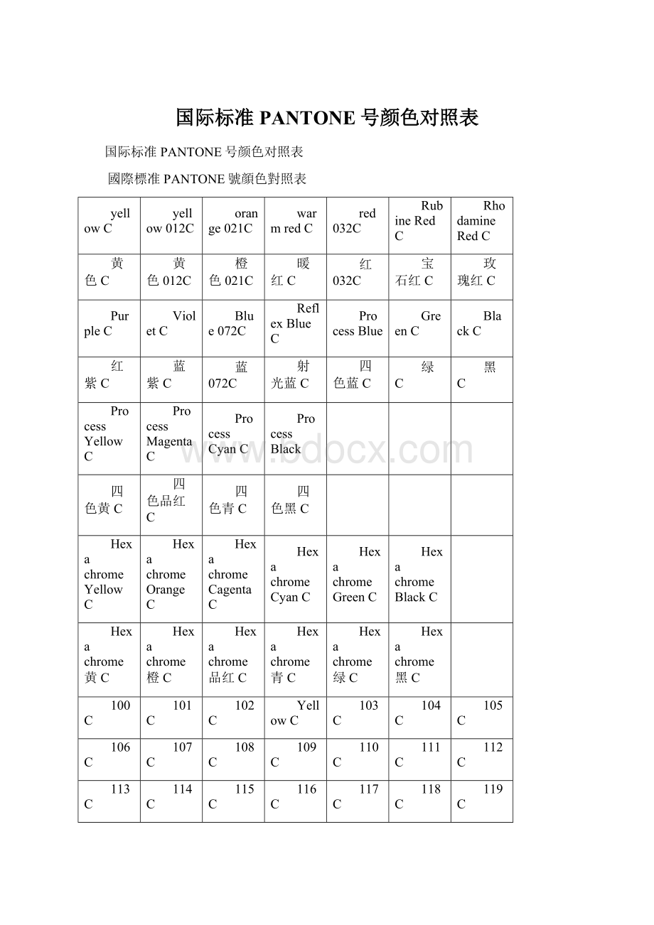 国际标准PANTONE号颜色对照表.docx_第1页