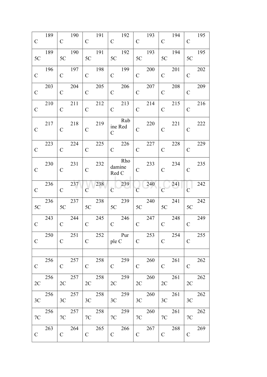国际标准PANTONE号颜色对照表.docx_第3页