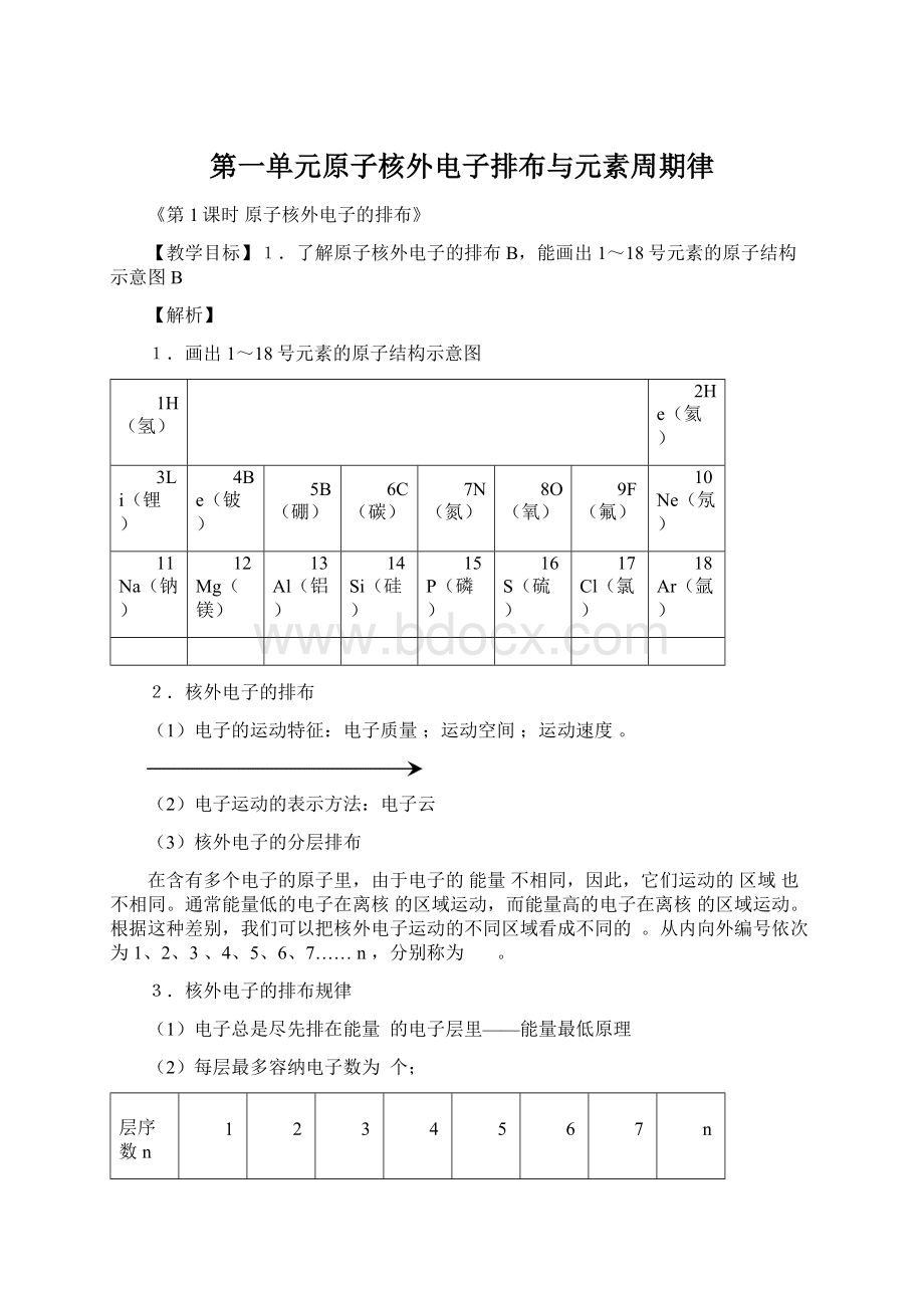 第一单元原子核外电子排布与元素周期律.docx_第1页