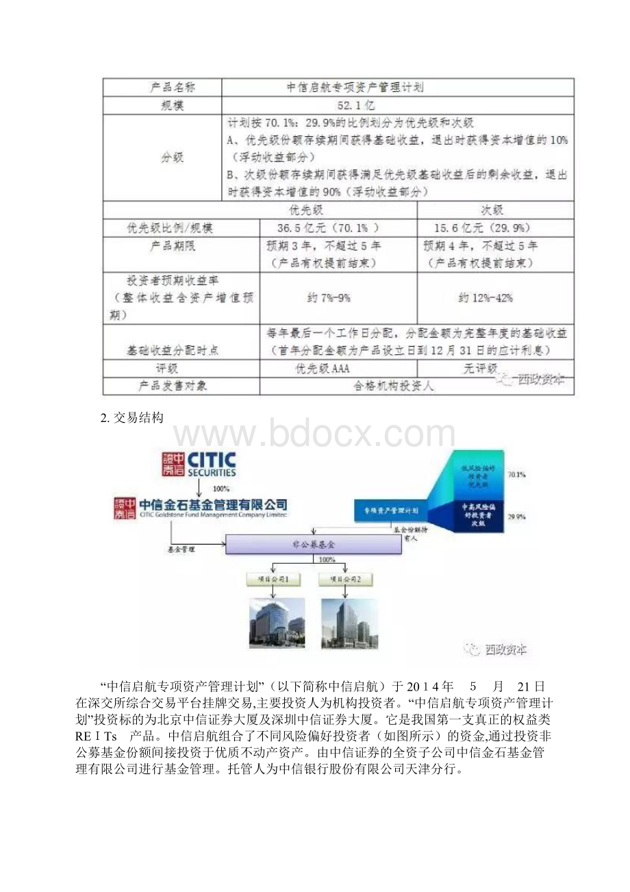 三大REITs模式典型案例最全解析 实务必备.docx_第3页