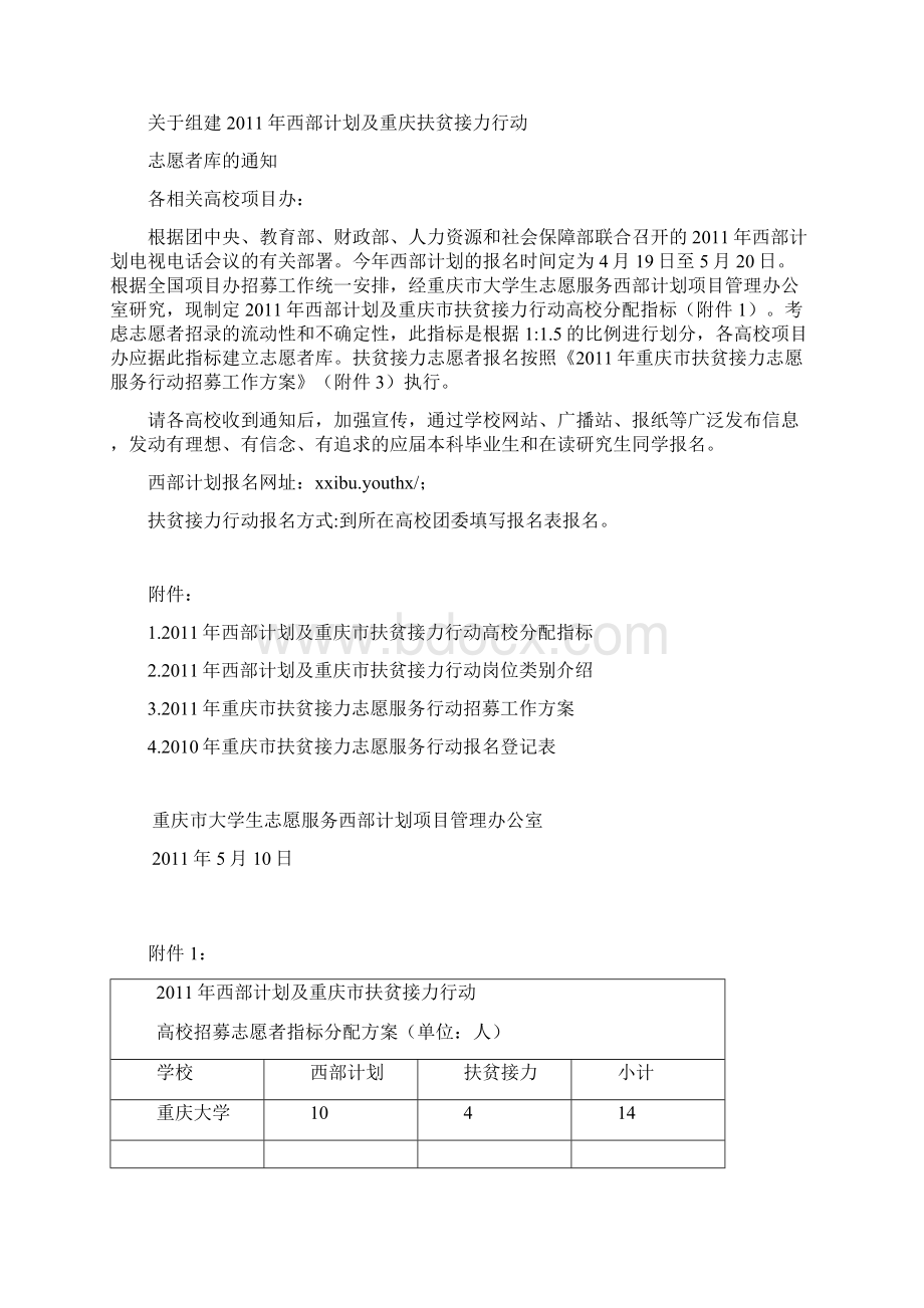 大学生志愿服务西部计划报名工作.docx_第2页