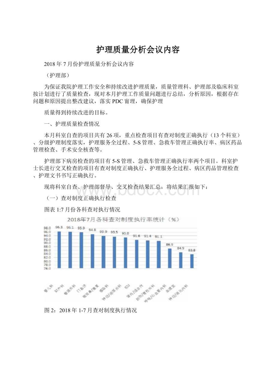 护理质量分析会议内容.docx_第1页