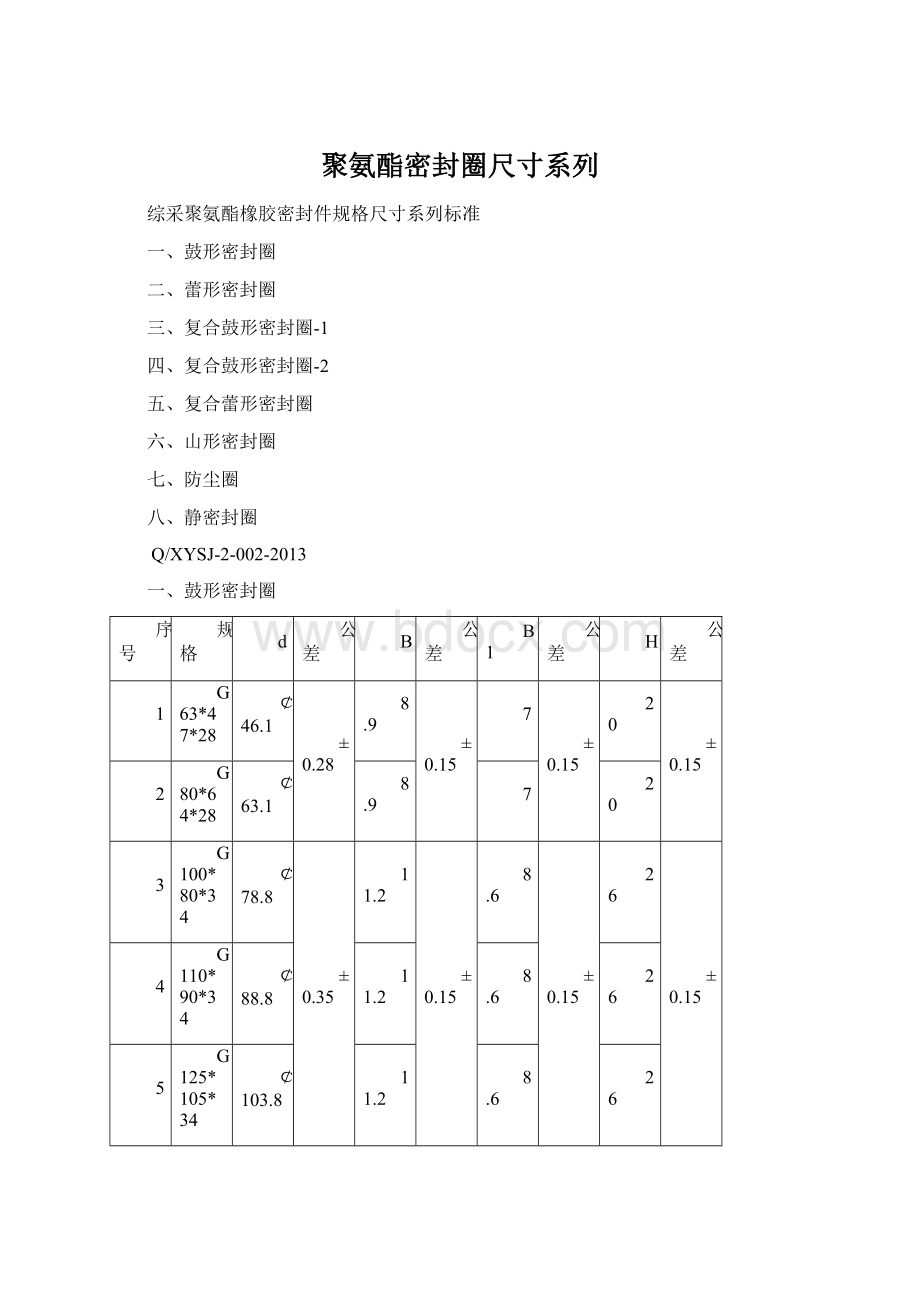 聚氨酯密封圈尺寸系列文档格式.docx