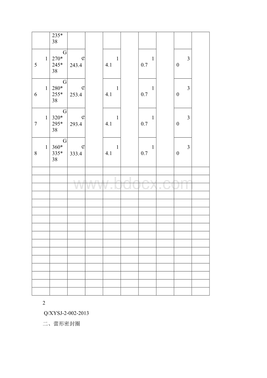 聚氨酯密封圈尺寸系列文档格式.docx_第3页