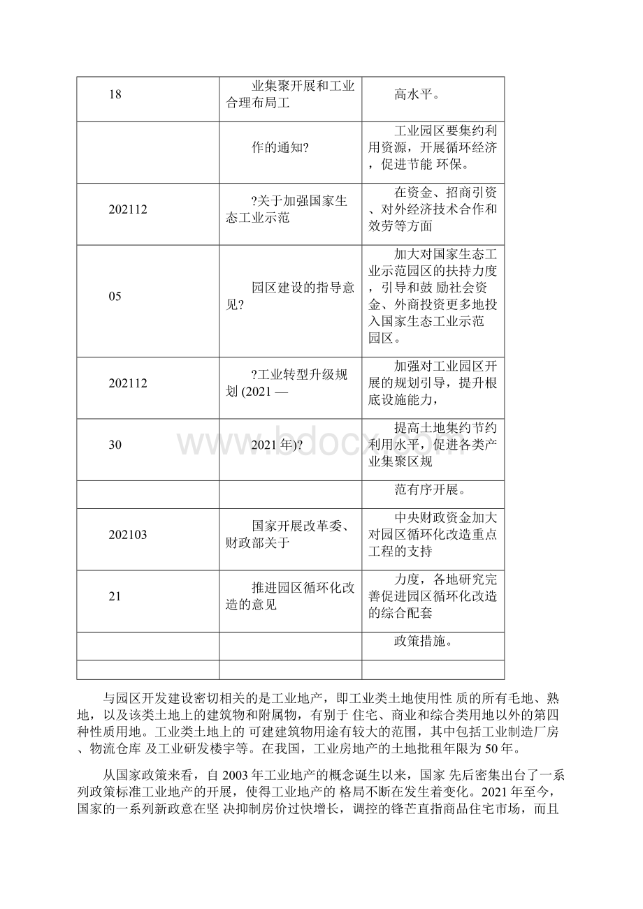 国务院关于园区和产业的重要政策大汇总.docx_第2页