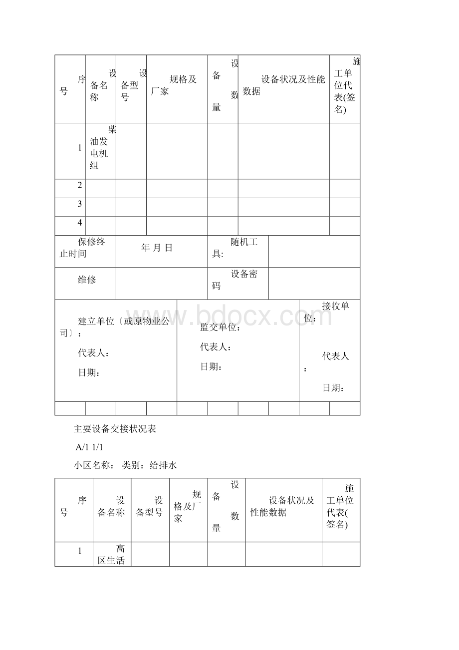 主要设备移交状况表Word文档格式.docx_第2页