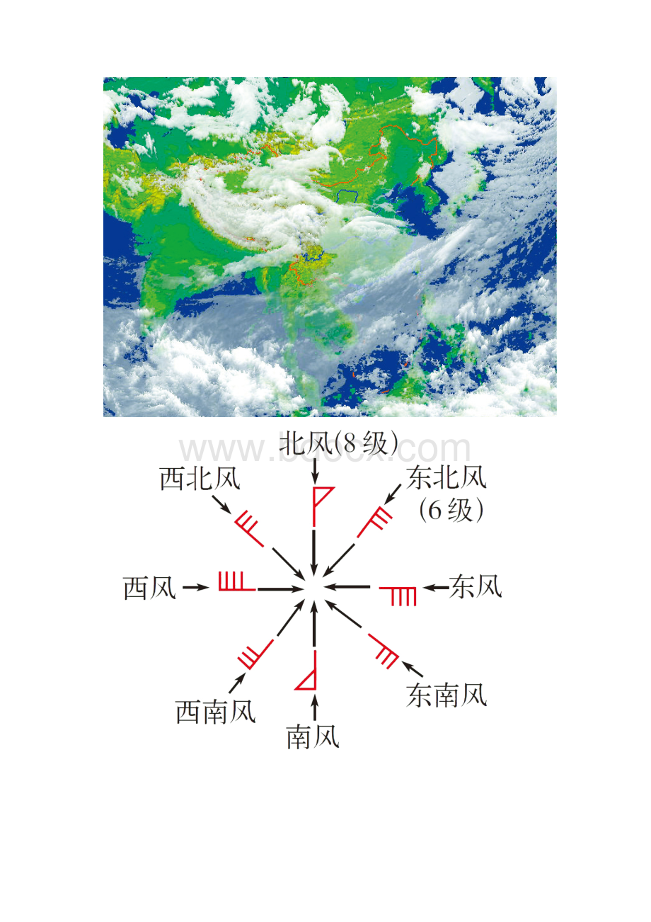 7多变的天气人教版七年级地理上册教材插图.docx_第3页