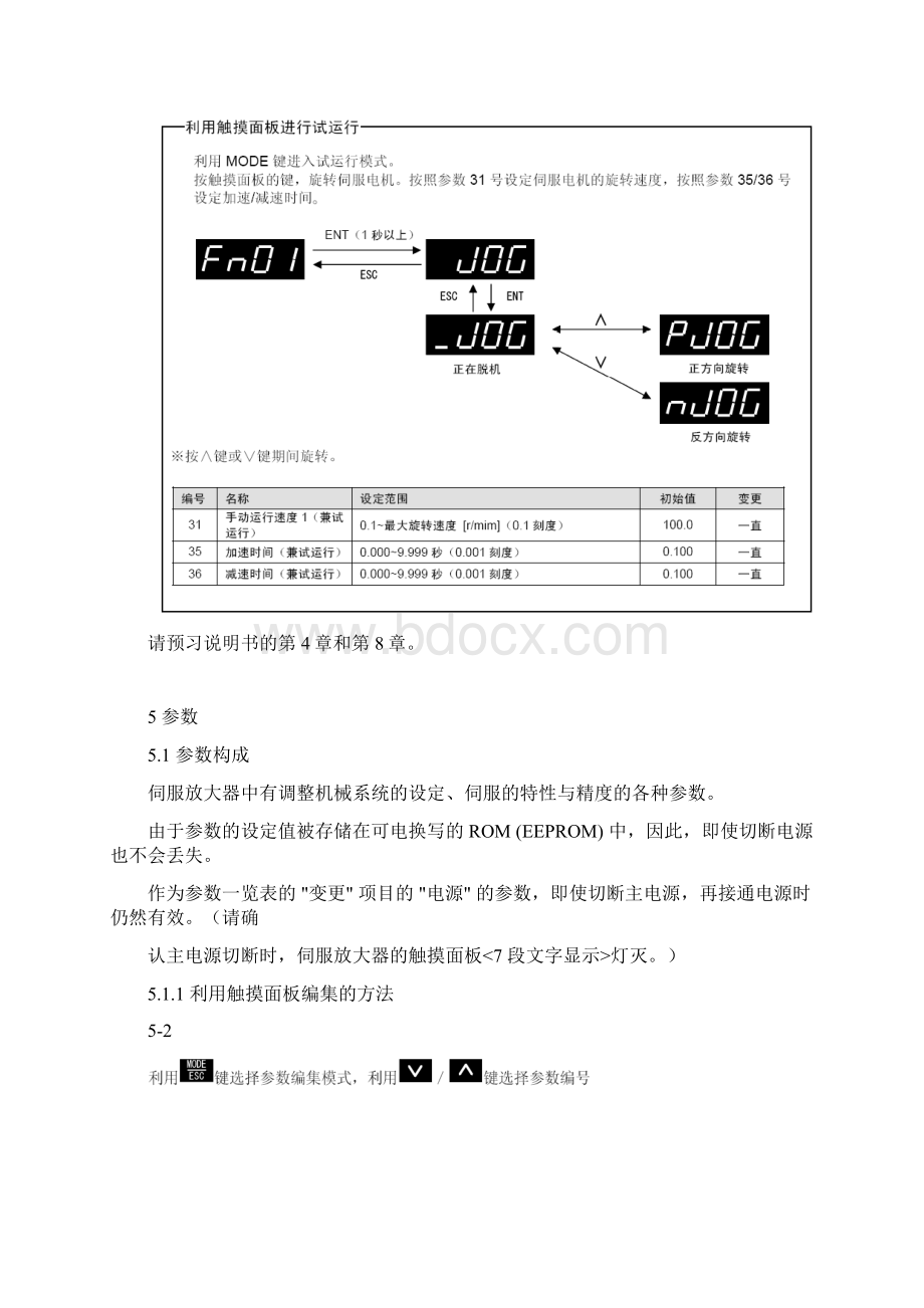 富士伺服驱动器全参数设定基本操作.docx_第2页