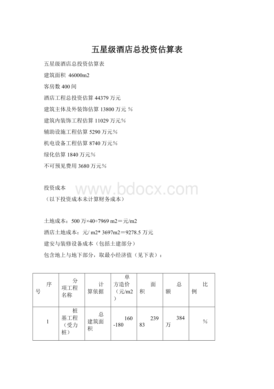 五星级酒店总投资估算表Word格式文档下载.docx_第1页