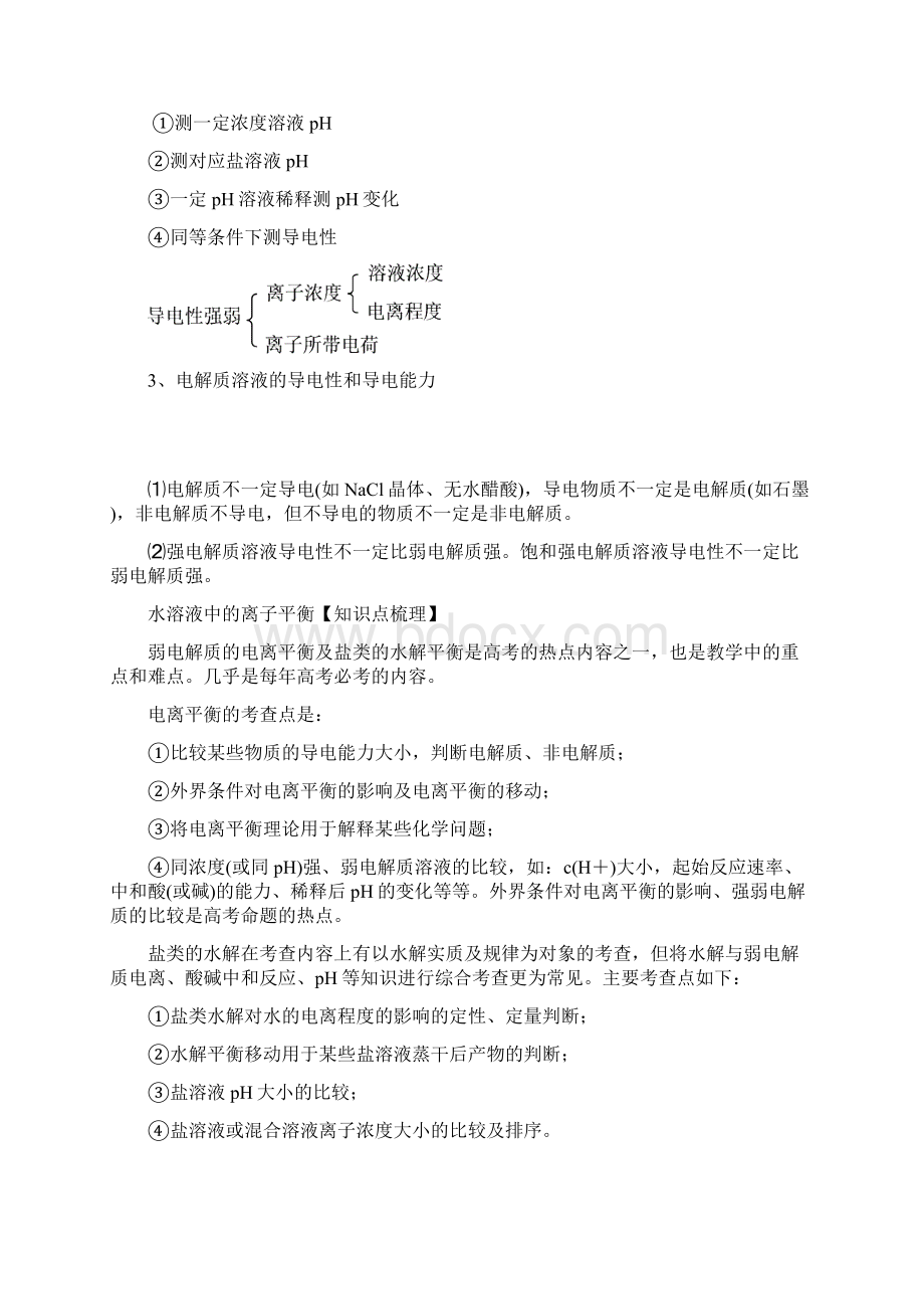 水溶液中的电离平衡知识点讲解及例题解析.docx_第2页