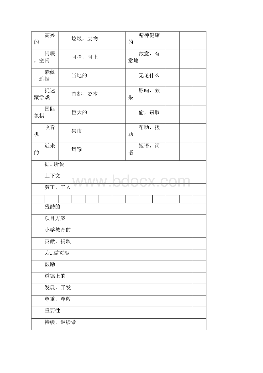 仁爱版九年级上册单词表.docx_第3页