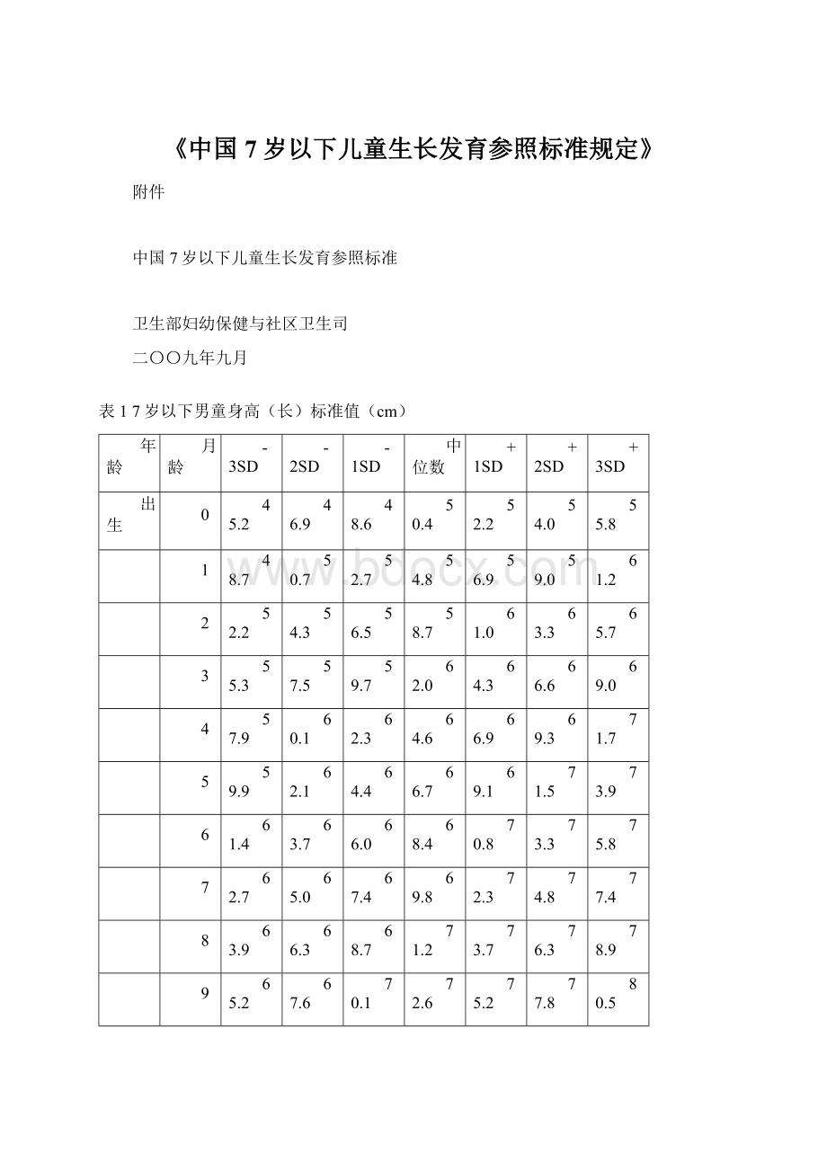 《中国7岁以下儿童生长发育参照标准规定》Word下载.docx_第1页