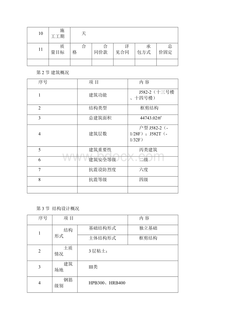 碧桂园城市花园一期赶工措施.docx_第3页