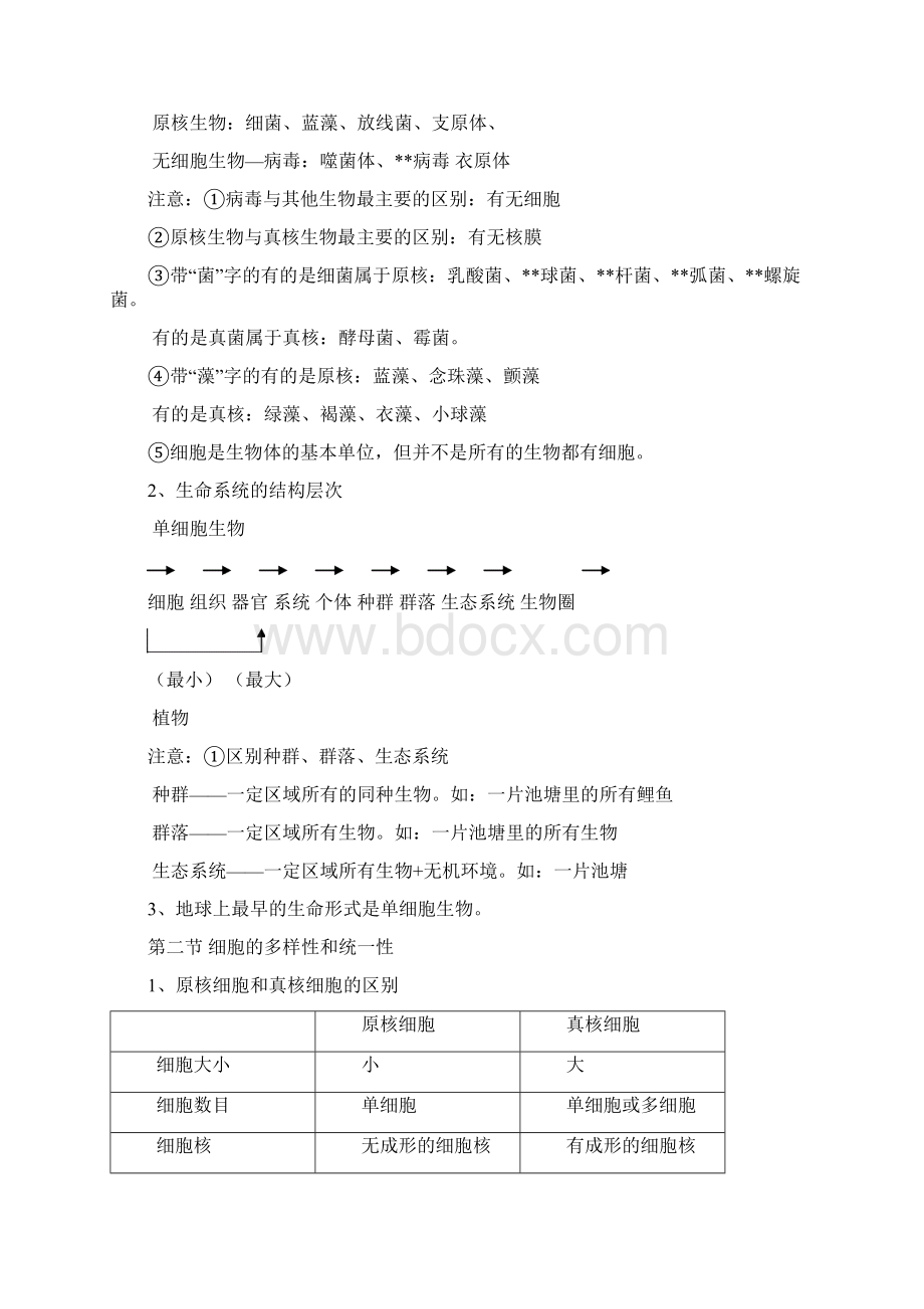 生物必修一各章节总结精品文档10页.docx_第2页