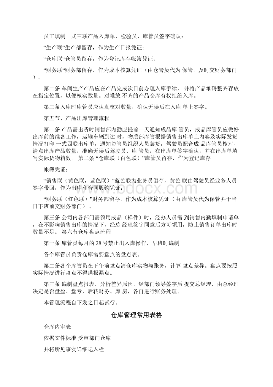 仓库出入库及盘点管理流程.docx_第3页