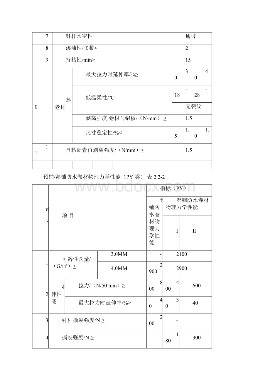 防水施工方案Word文档下载推荐.docx_第3页