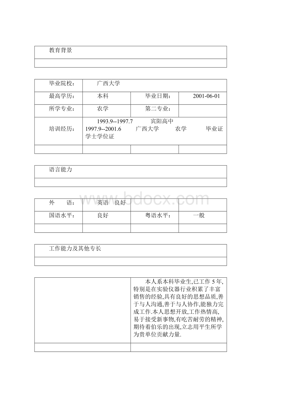 多个简历表Word文档格式.docx_第2页