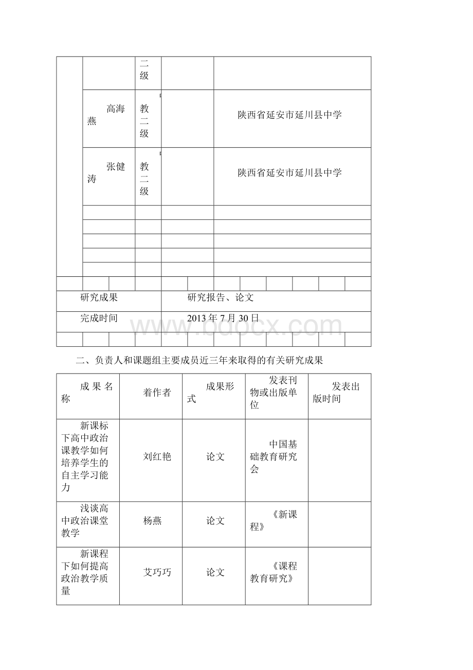 政治组市级课题申报书.docx_第3页