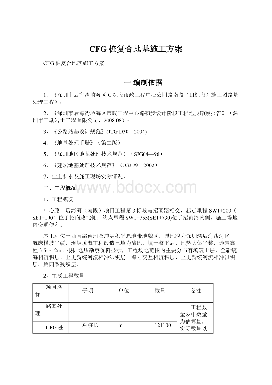 CFG桩复合地基施工方案文档格式.docx_第1页