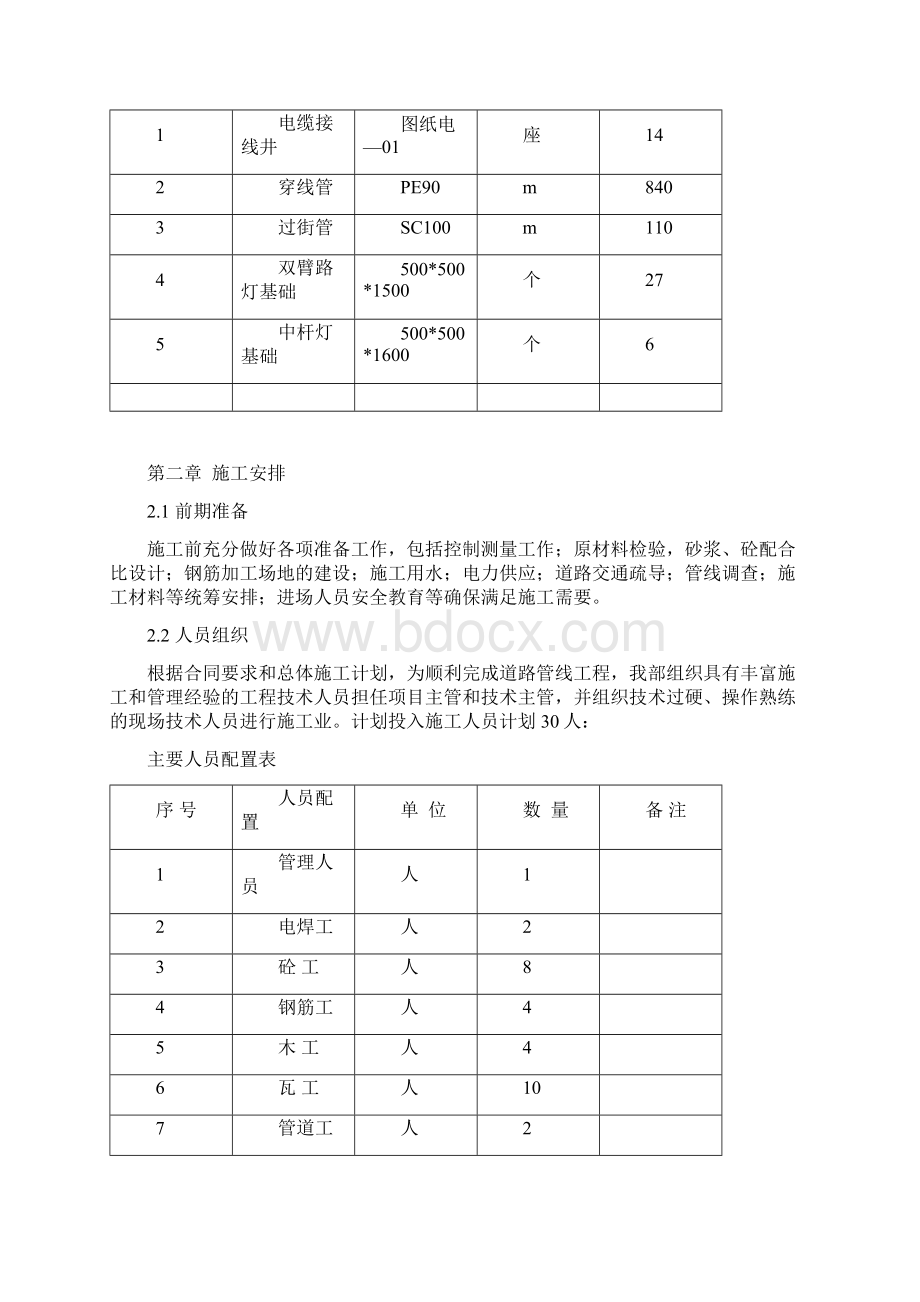 市政道路电力管道施工方案Word文档下载推荐.docx_第3页