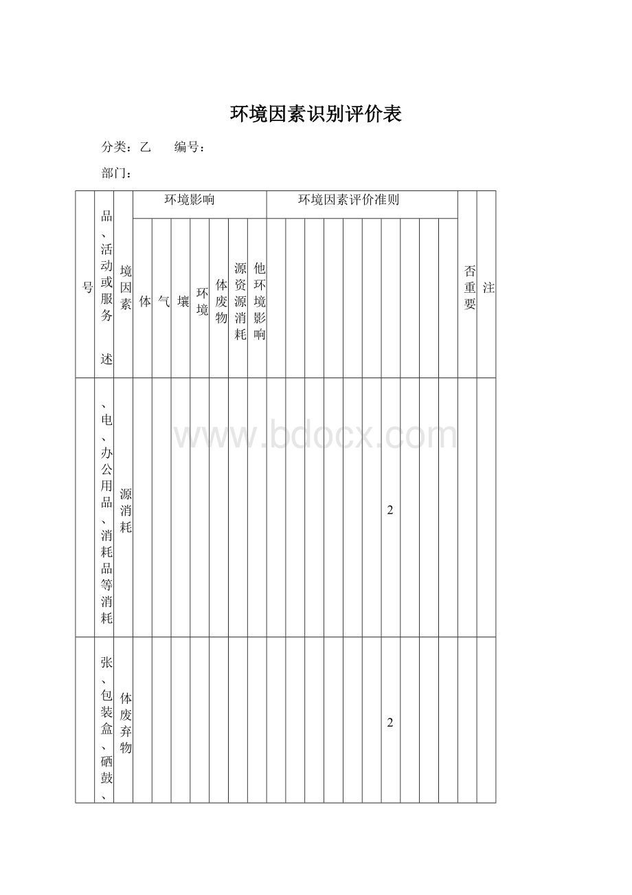 环境因素识别评价表Word文档格式.docx