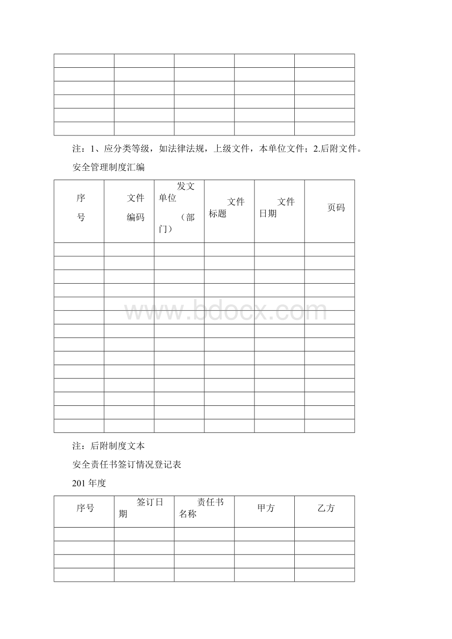 学校安全台账模板.docx_第3页