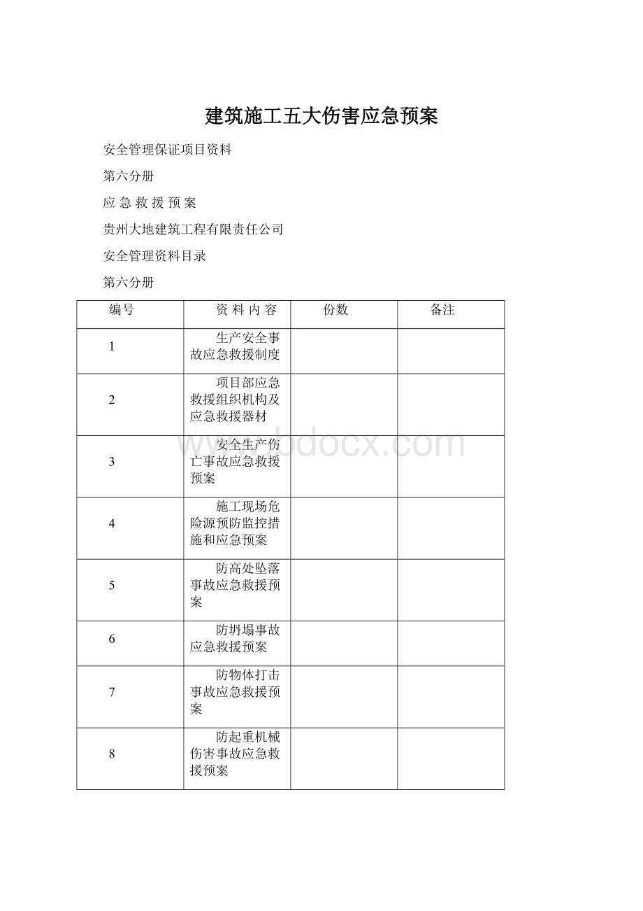 建筑施工五大伤害应急预案Word下载.docx_第1页