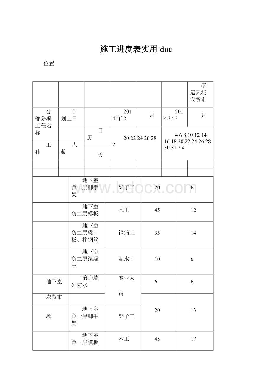 施工进度表实用doc.docx