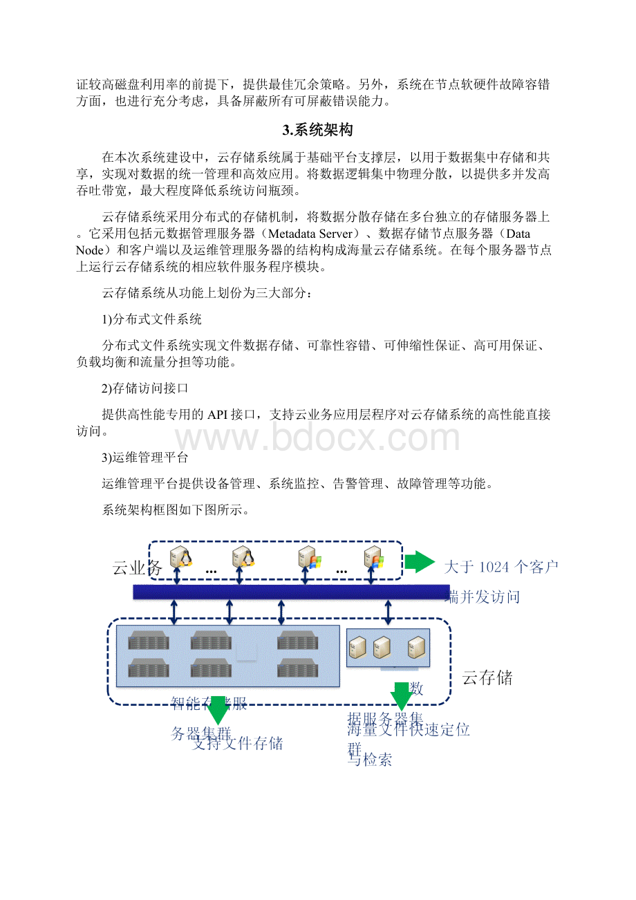 大华云存储技术白皮书完整资料doc.docx_第2页