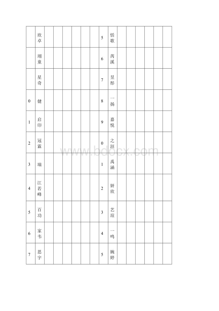 五年下健康教育教案Word文件下载.docx_第2页