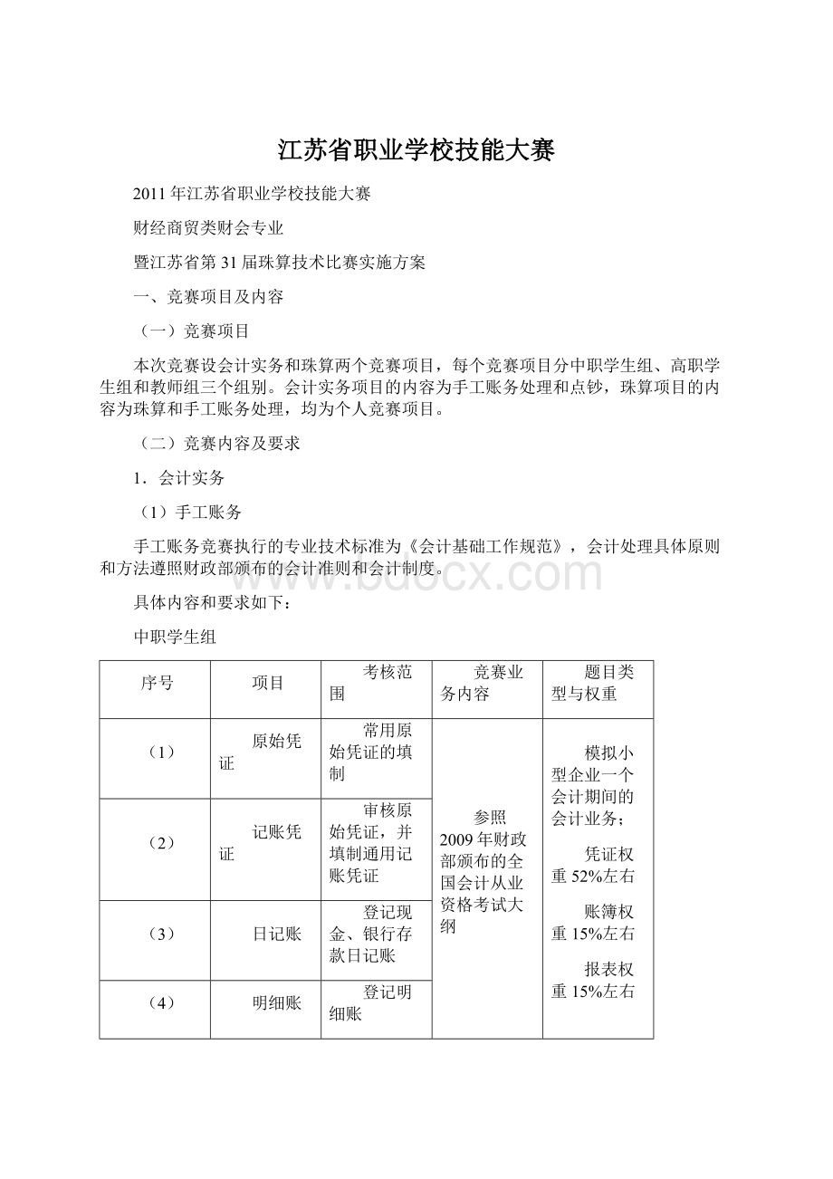 江苏省职业学校技能大赛Word格式.docx_第1页