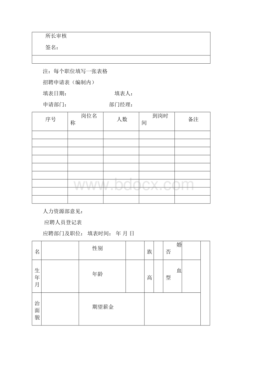 人事表格大全完整版精编.docx_第2页