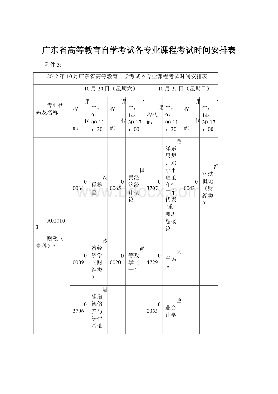 广东省高等教育自学考试各专业课程考试时间安排表Word格式文档下载.docx_第1页