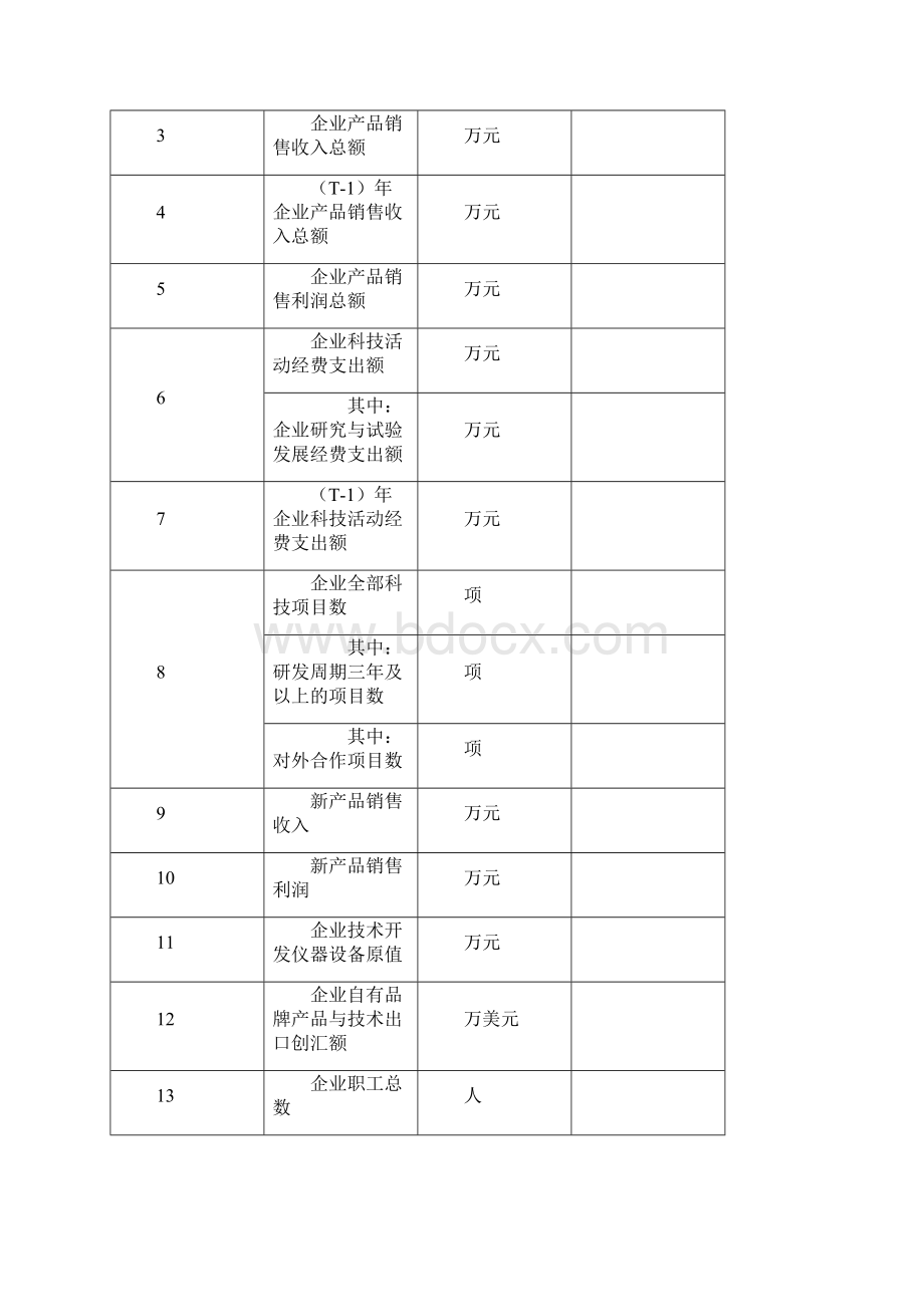 企业技术中心评价表Word文档格式.docx_第2页