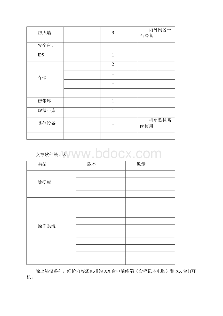 信息化系统安全系统运维服务方案.docx_第3页