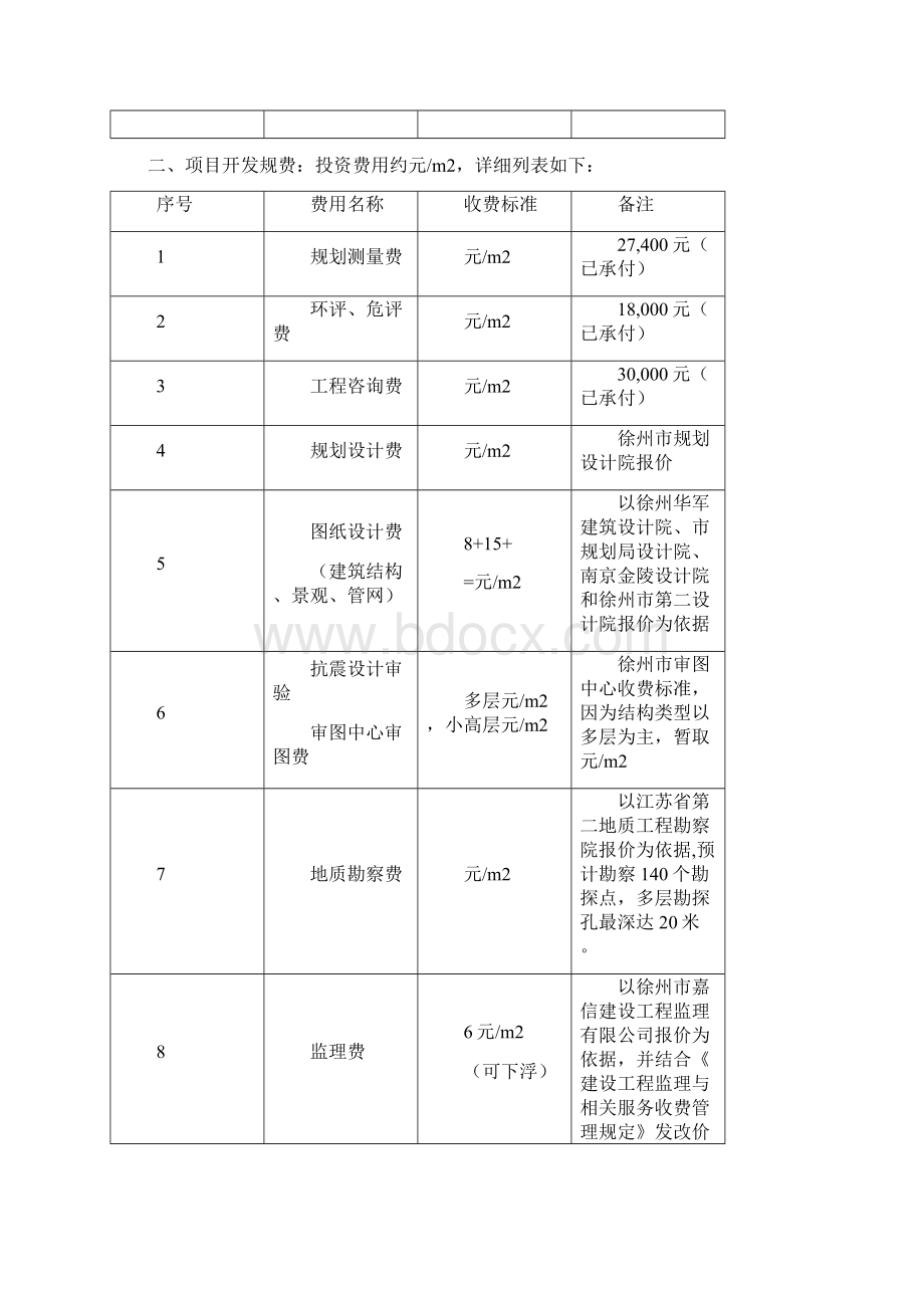 小区开发成本估算Word下载.docx_第2页