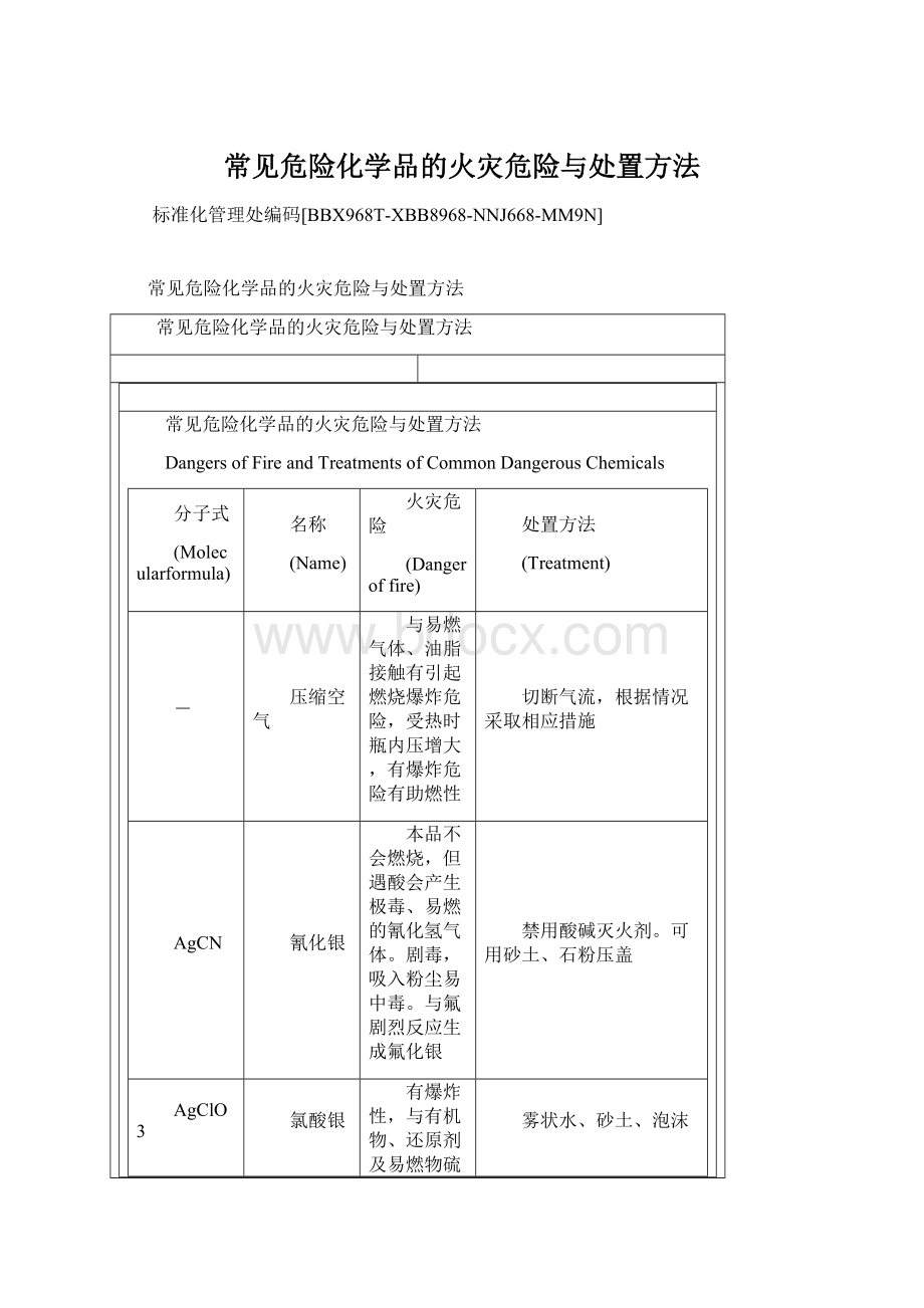 常见危险化学品的火灾危险与处置方法Word格式.docx