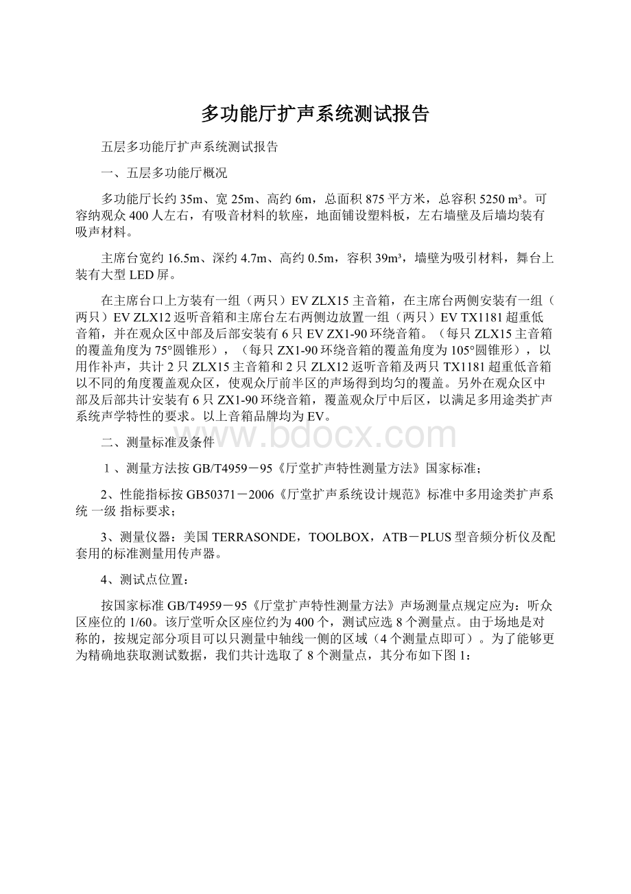 多功能厅扩声系统测试报告Word文档下载推荐.docx